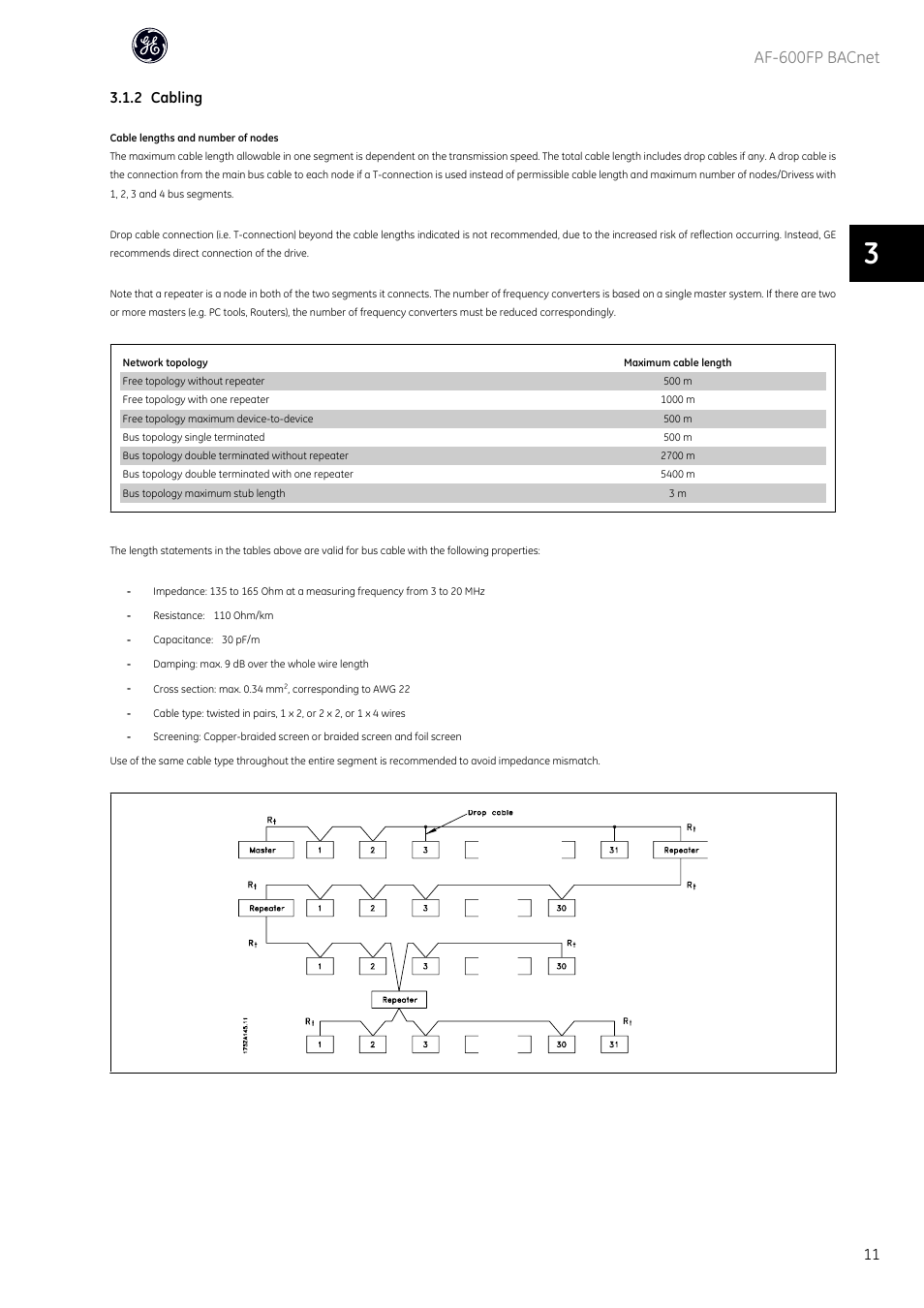 Af-600fp bacnet, 2 cabling | GE Industrial Solutions AF-600 FP BACnet User Manual | Page 12 / 47