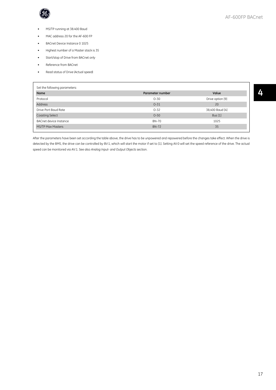 Af-600fp bacnet | GE Industrial Solutions AF-600 FP BACnet User Manual | Page 18 / 47