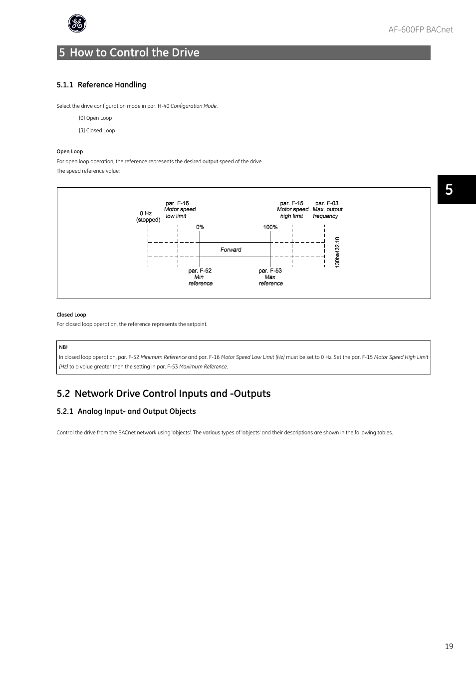 5 how to control the drive, 2 network drive control inputs and -outputs | GE Industrial Solutions AF-600 FP BACnet User Manual | Page 20 / 47