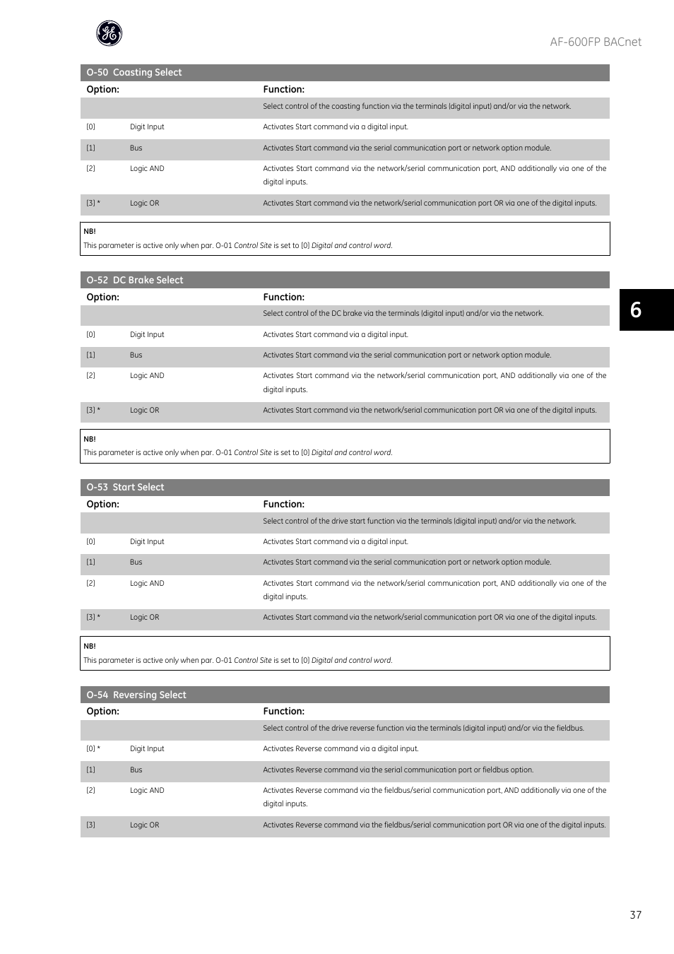 Mode, par. o-50 coasting select, Par. o-50 coasting select to par. o, Par. o-50 coasting select m | Af-600fp bacnet | GE Industrial Solutions AF-600 FP BACnet User Manual | Page 38 / 47