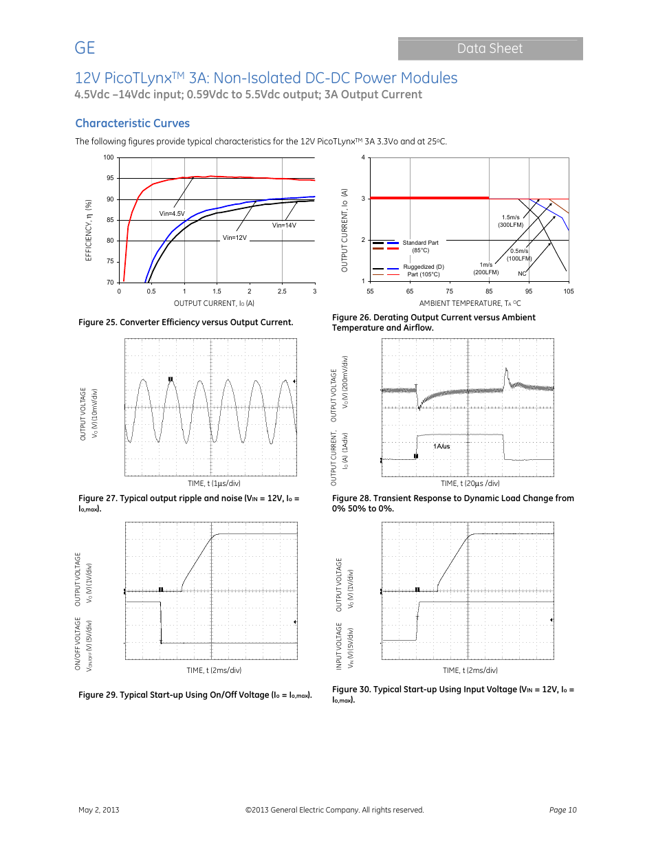 12v picotlynx, 3a: non-isolated dc-dc power modules, Data sheet | Characteristic curves | GE Industrial Solutions 12V PicoTLynx 3A User Manual | Page 10 / 25