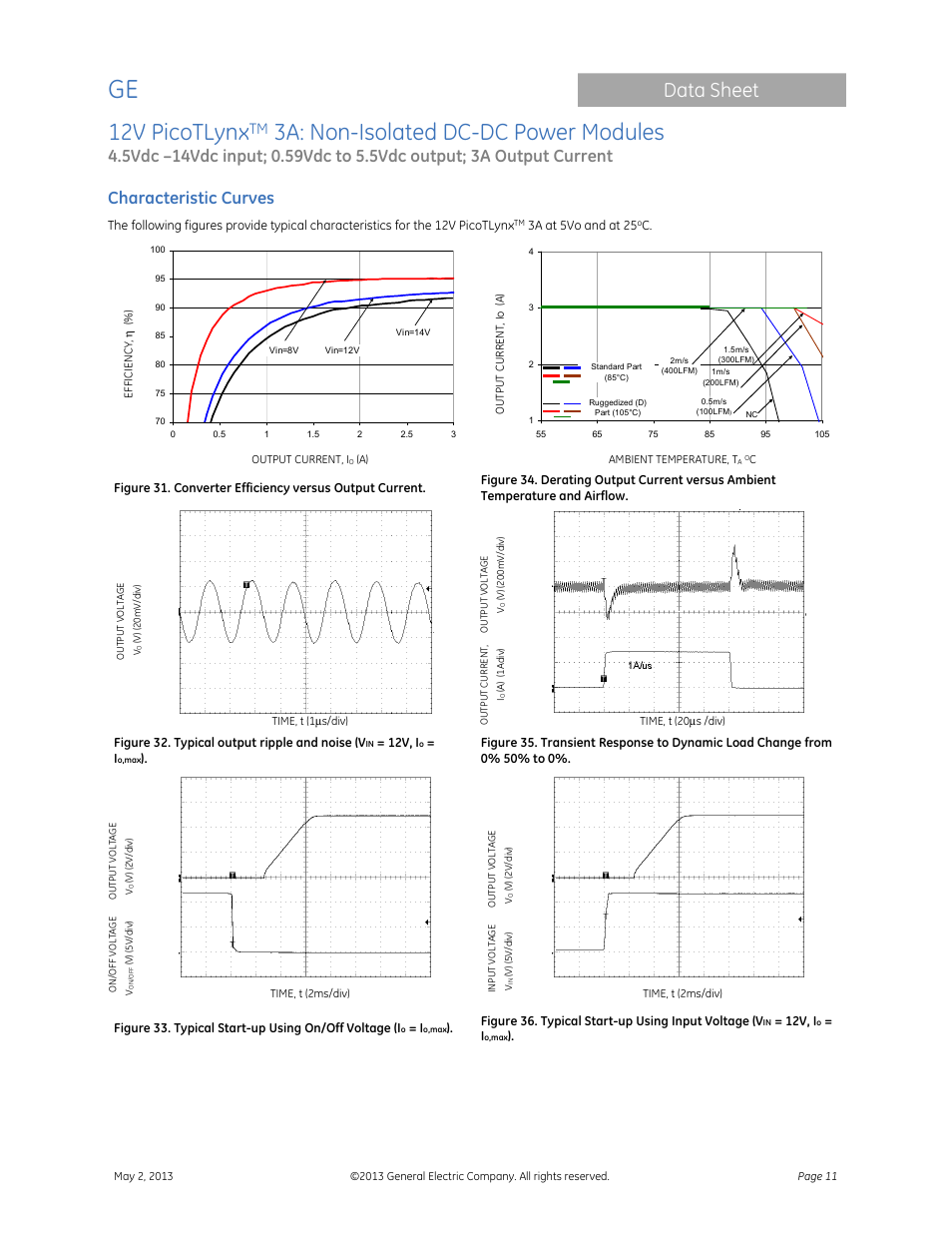 12v picotlynx, 3a: non-isolated dc-dc power modules, Data sheet | Characteristic curves | GE Industrial Solutions 12V PicoTLynx 3A User Manual | Page 11 / 25