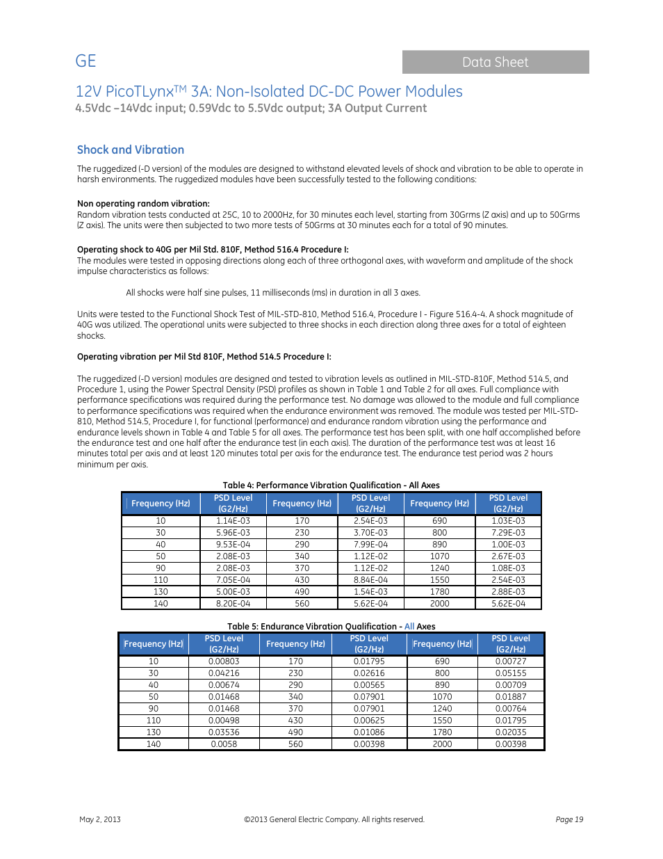 12v picotlynx, 3a: non-isolated dc-dc power modules, Data sheet | GE Industrial Solutions 12V PicoTLynx 3A User Manual | Page 19 / 25