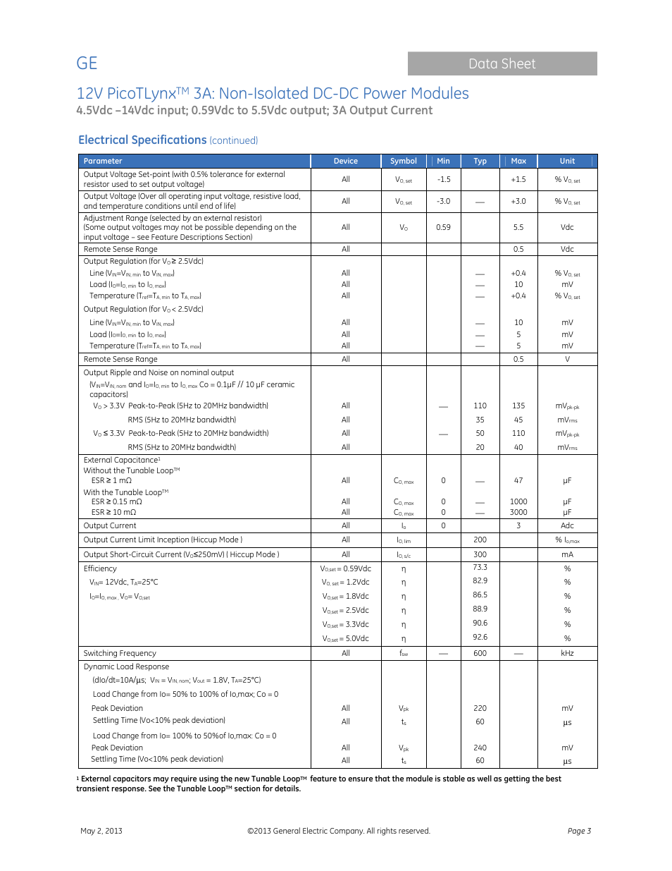 12v picotlynx, 3a: non-isolated dc-dc power modules, Data sheet | Electrical specifications, Continued) | GE Industrial Solutions 12V PicoTLynx 3A User Manual | Page 3 / 25