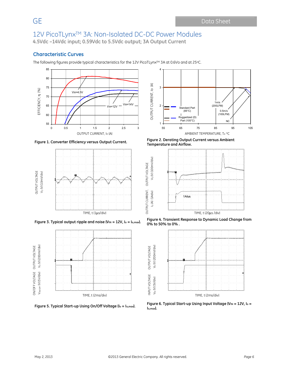 12v picotlynx, 3a: non-isolated dc-dc power modules, Data sheet | Characteristic curves | GE Industrial Solutions 12V PicoTLynx 3A User Manual | Page 6 / 25