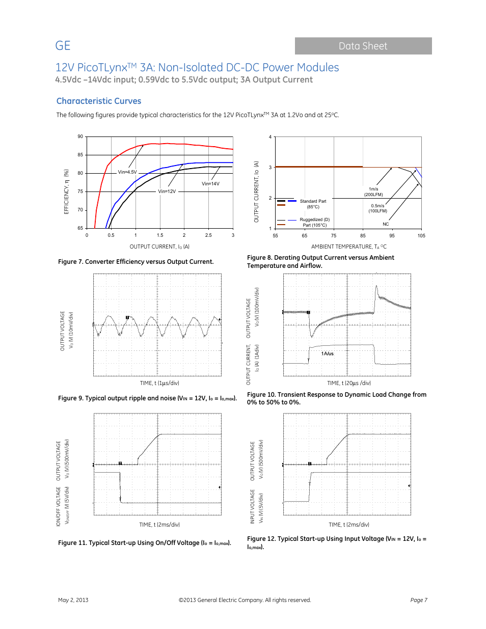 12v picotlynx, 3a: non-isolated dc-dc power modules, Data sheet | Characteristic curves | GE Industrial Solutions 12V PicoTLynx 3A User Manual | Page 7 / 25