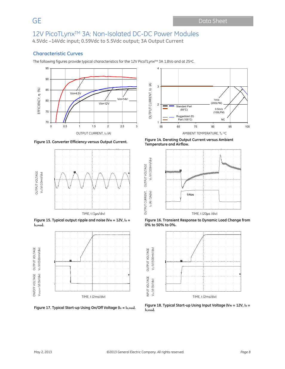 12v picotlynx, 3a: non-isolated dc-dc power modules, Data sheet | Characteristic curves | GE Industrial Solutions 12V PicoTLynx 3A User Manual | Page 8 / 25