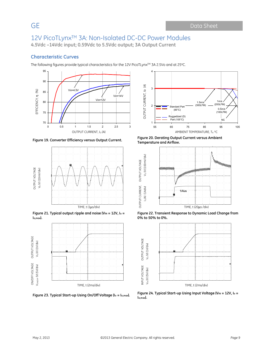 12v picotlynx, 3a: non-isolated dc-dc power modules, Data sheet | Characteristic curves | GE Industrial Solutions 12V PicoTLynx 3A User Manual | Page 9 / 25