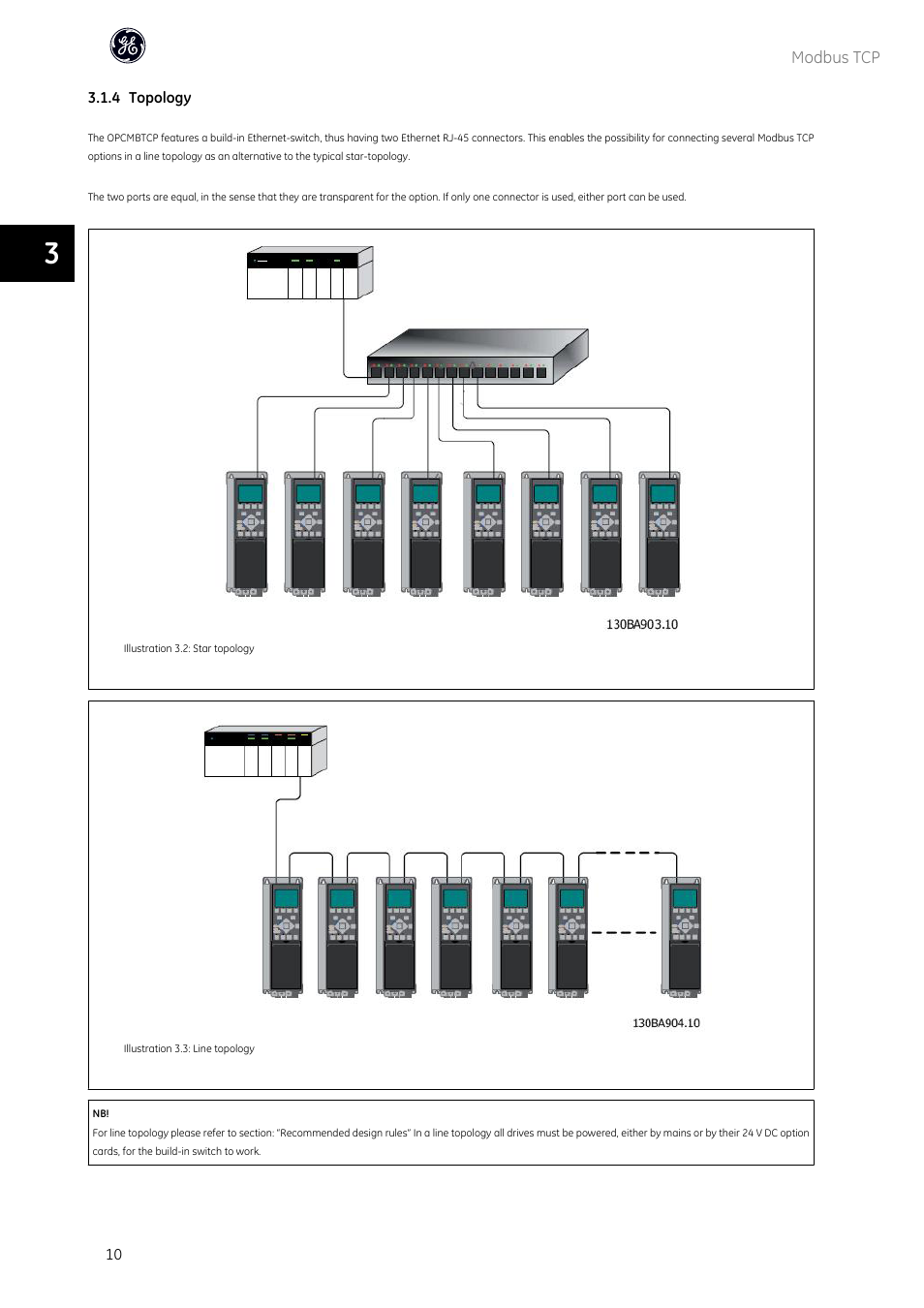 GE Industrial Solutions AF-600 FP OPCMBTCP Modbus TCP Option User Manual | Page 11 / 54