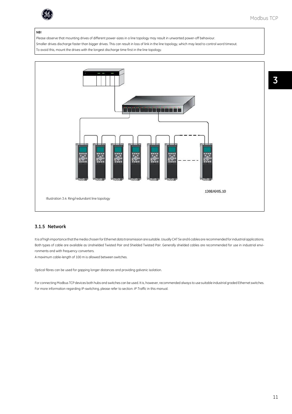 GE Industrial Solutions AF-600 FP OPCMBTCP Modbus TCP Option User Manual | Page 12 / 54