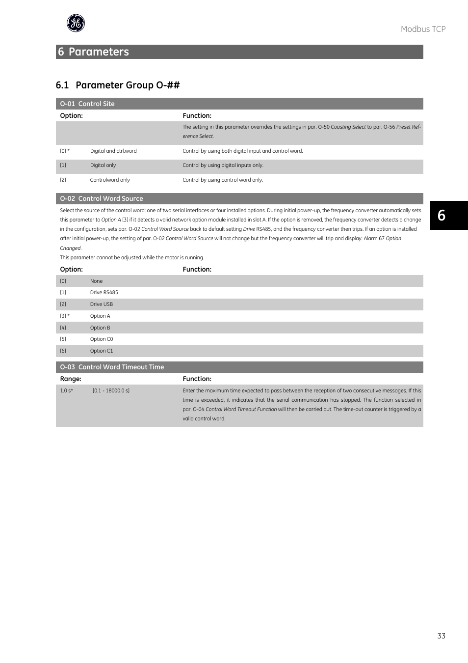 6 parameters, 1 parameter group o, Modbus tcp | GE Industrial Solutions AF-600 FP OPCMBTCP Modbus TCP Option User Manual | Page 34 / 54