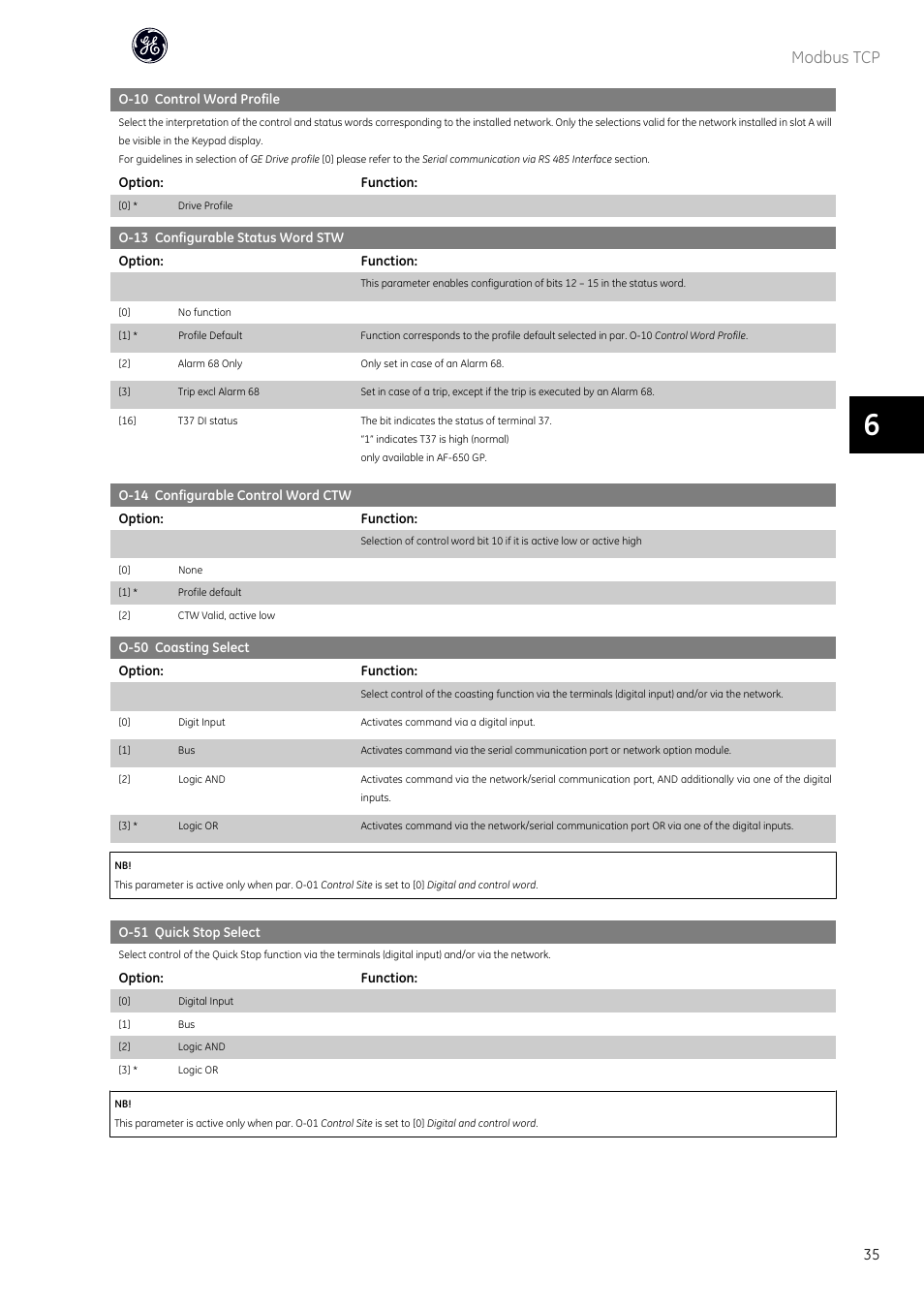 In par. o-50 coasting select, Modbus tcp | GE Industrial Solutions AF-600 FP OPCMBTCP Modbus TCP Option User Manual | Page 36 / 54