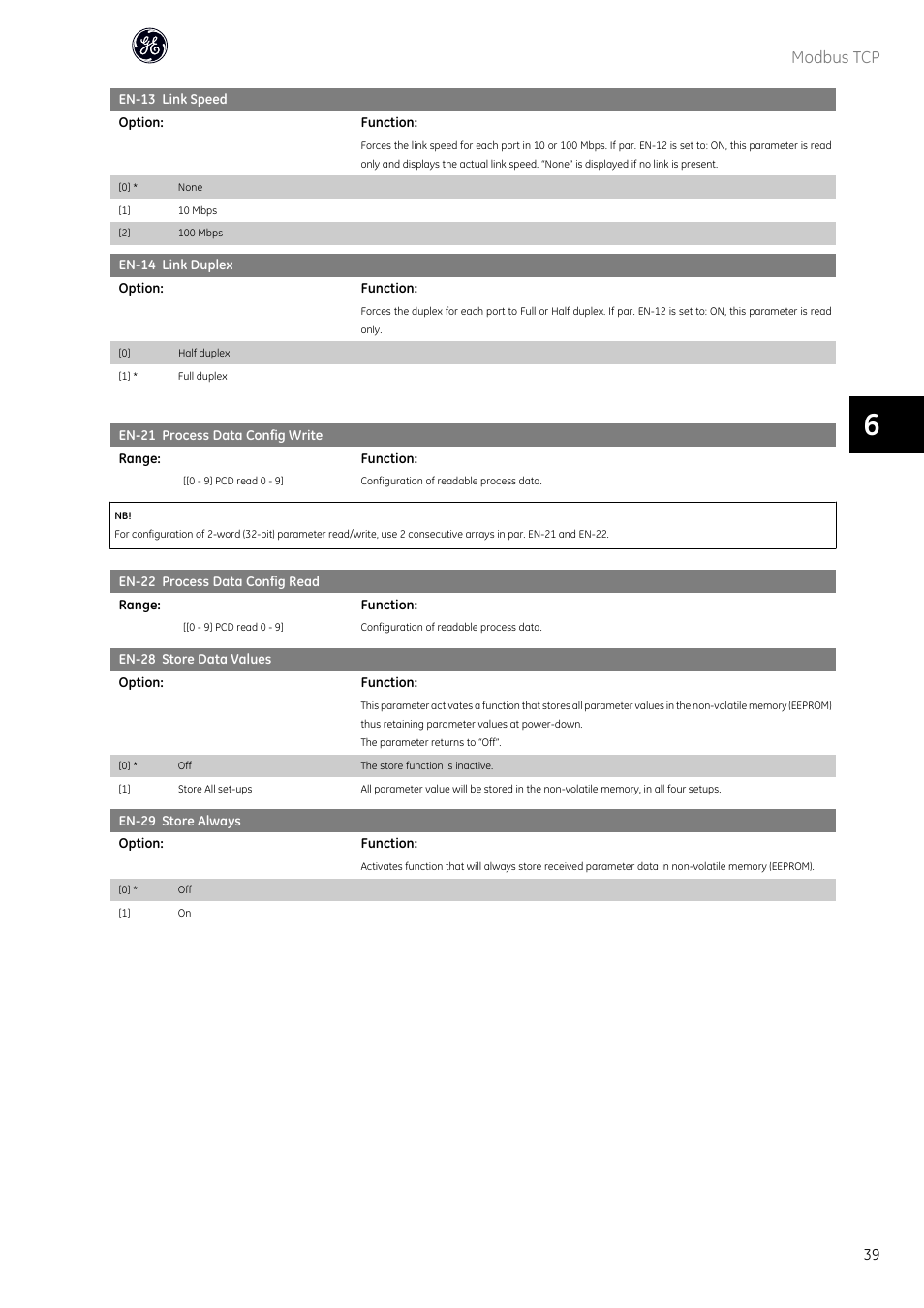 Modbus tcp | GE Industrial Solutions AF-600 FP OPCMBTCP Modbus TCP Option User Manual | Page 40 / 54