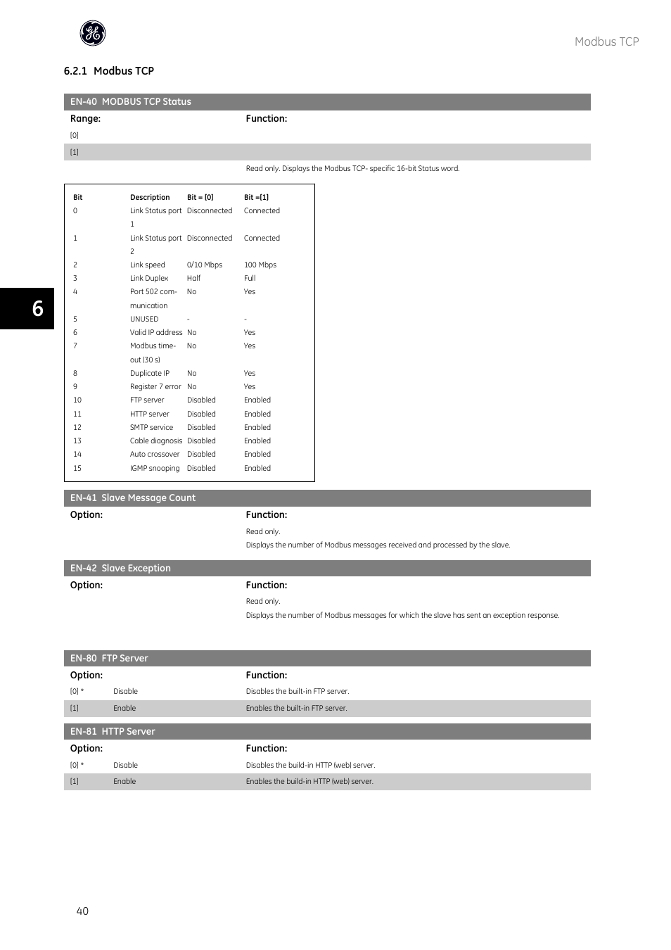 Modbus tcp, 1 modbus tcp | GE Industrial Solutions AF-600 FP OPCMBTCP Modbus TCP Option User Manual | Page 41 / 54