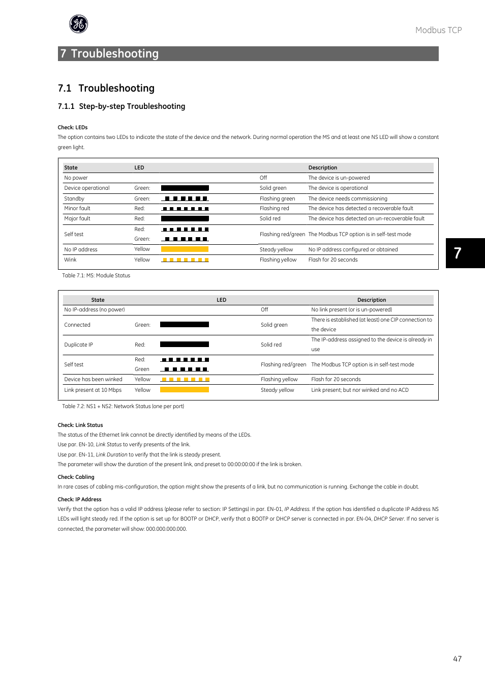 7 troubleshooting, 1 troubleshooting, Modbus tcp | 1 step-by-step troubleshooting | GE Industrial Solutions AF-600 FP OPCMBTCP Modbus TCP Option User Manual | Page 48 / 54