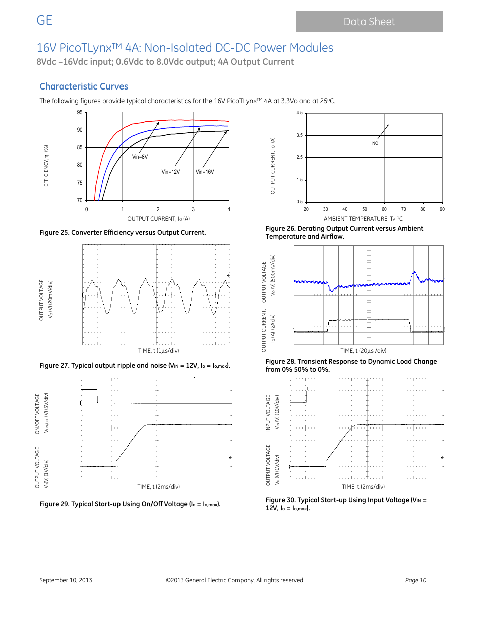 16v picotlynx, 4a: non-isolated dc-dc power modules, Data sheet | Characteristic curves | GE Industrial Solutions 16V PicoTLynx 4A User Manual | Page 10 / 26