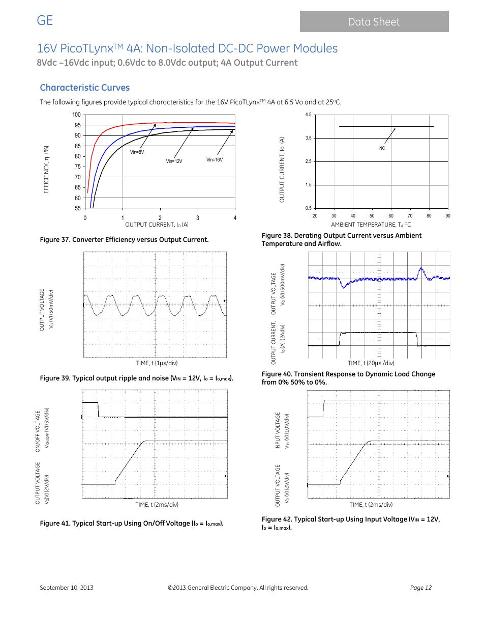 16v picotlynx, 4a: non-isolated dc-dc power modules, Data sheet | Characteristic curves | GE Industrial Solutions 16V PicoTLynx 4A User Manual | Page 12 / 26