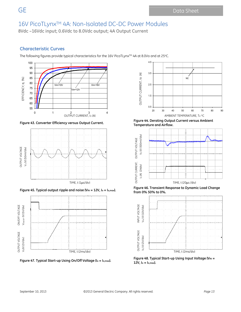 16v picotlynx, 4a: non-isolated dc-dc power modules, Data sheet | Characteristic curves | GE Industrial Solutions 16V PicoTLynx 4A User Manual | Page 13 / 26