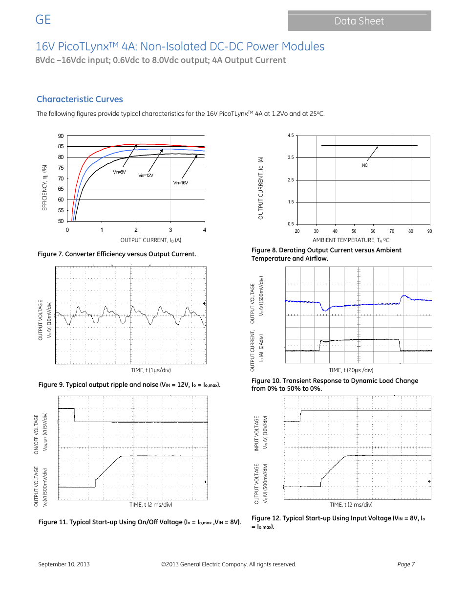 16v picotlynx, 4a: non-isolated dc-dc power modules, Data sheet | Characteristic curves | GE Industrial Solutions 16V PicoTLynx 4A User Manual | Page 7 / 26