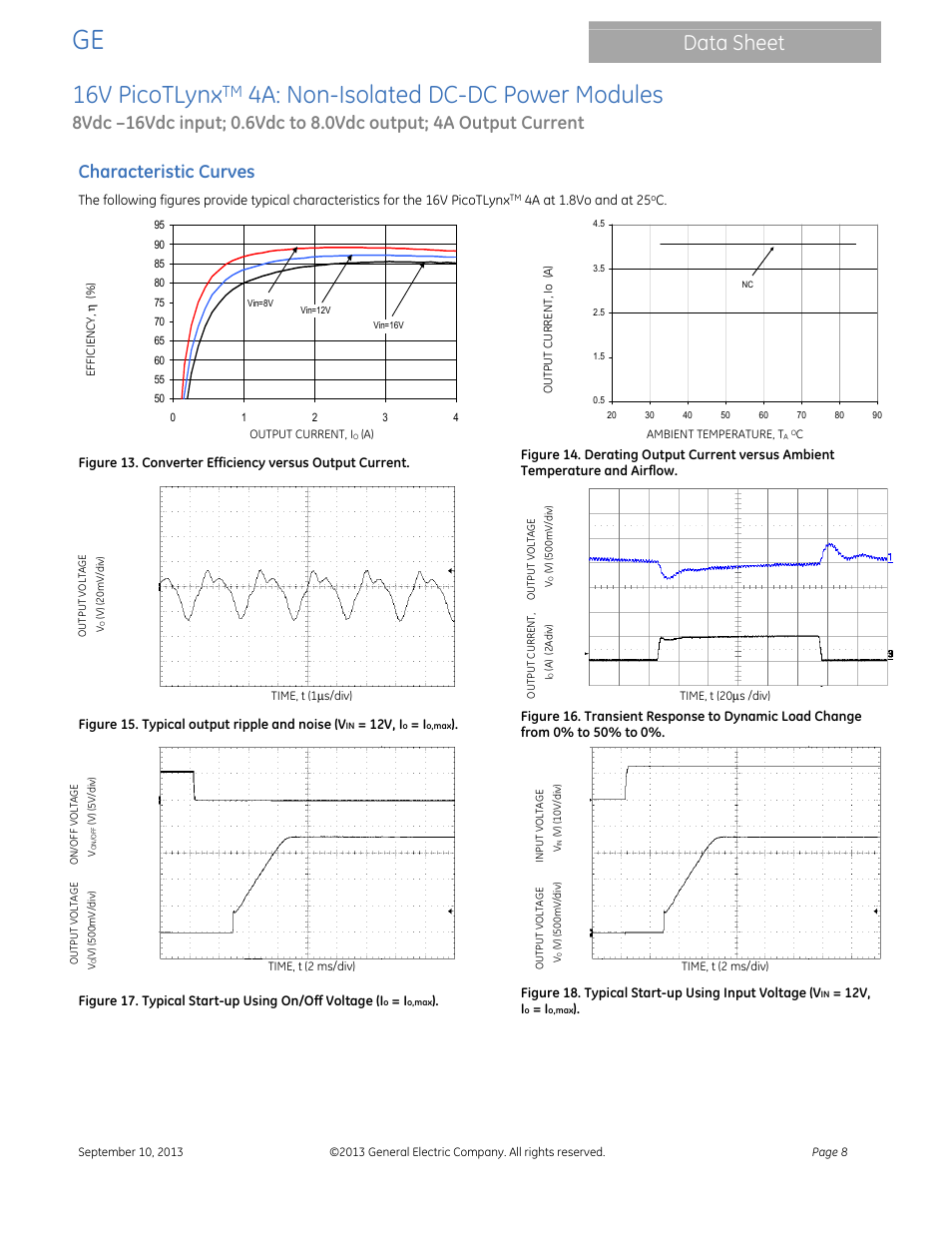 16v picotlynx, 4a: non-isolated dc-dc power modules, Data sheet | Characteristic curves | GE Industrial Solutions 16V PicoTLynx 4A User Manual | Page 8 / 26