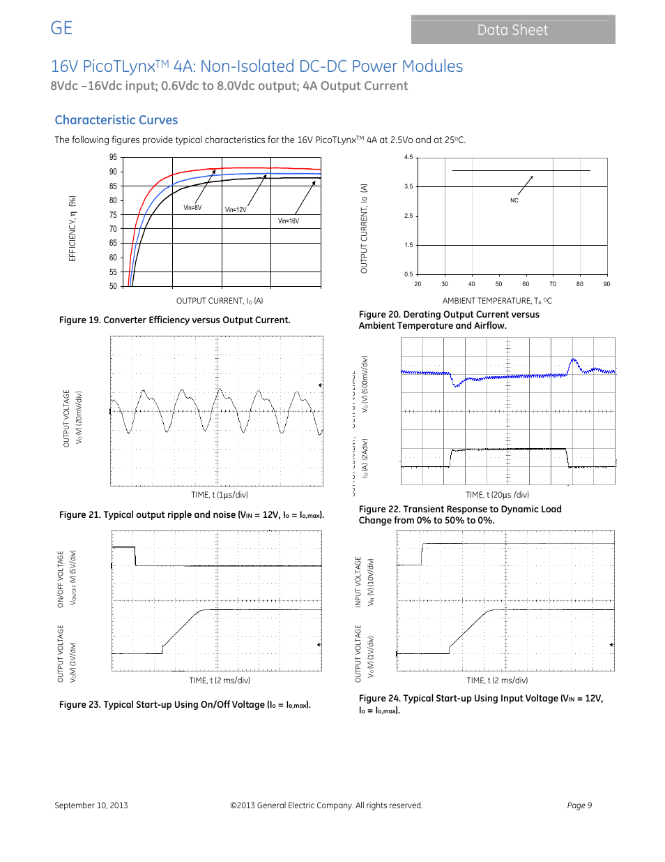 16v picotlynx, 4a: non-isolated dc-dc power modules, Data sheet | Characteristic curves | GE Industrial Solutions 16V PicoTLynx 4A User Manual | Page 9 / 26