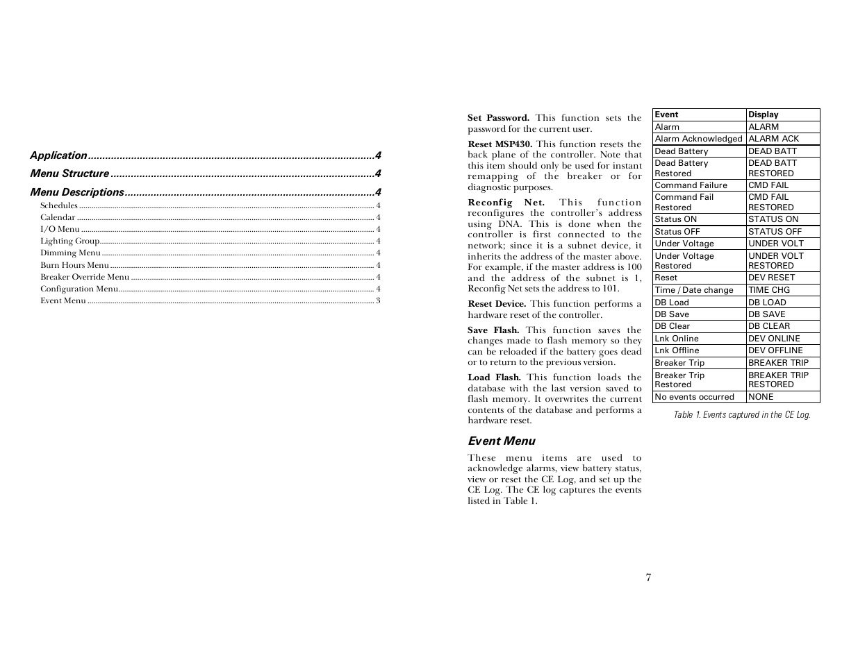 Event menu | GE Industrial Solutions A Series Lighting Control Panelboards Handheld Programmer ASRGLCHPK User Manual | Page 2 / 4