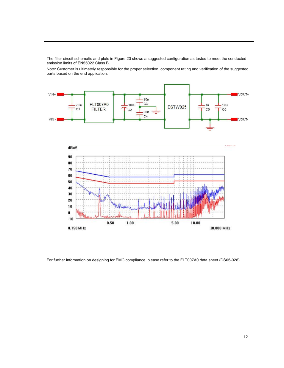 GE Industrial Solutions ESTW025A0F Series User Manual | Page 12 / 20