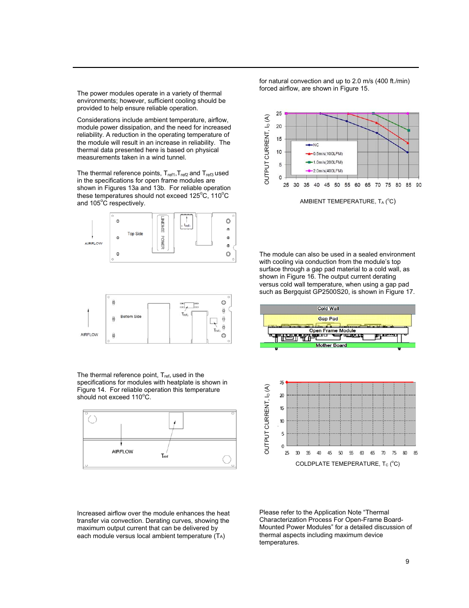 Thermal considerations | GE Industrial Solutions ESTW025A0F Series User Manual | Page 9 / 20