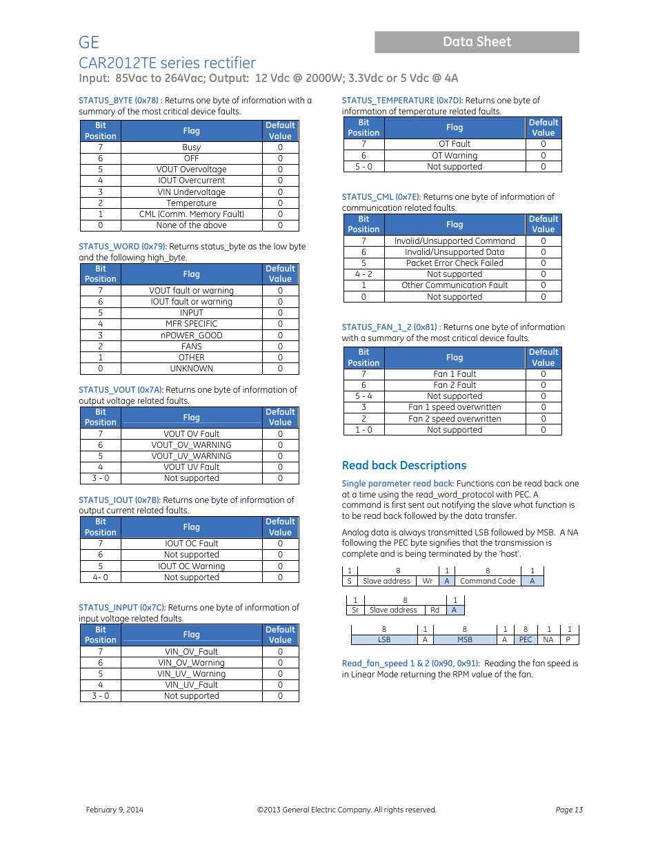 Car2012te series rectifier, Data sheet, Read back descriptions | GE Industrial Solutions CAR2012TE series User Manual | Page 13 / 20