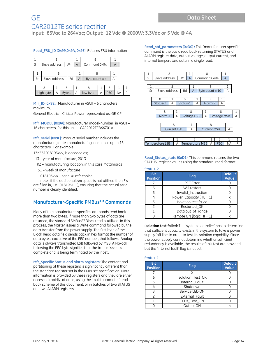 Car2012te series rectifier, Data sheet, Manufacturer-specific pmbus | Commands | GE Industrial Solutions CAR2012TE series User Manual | Page 14 / 20