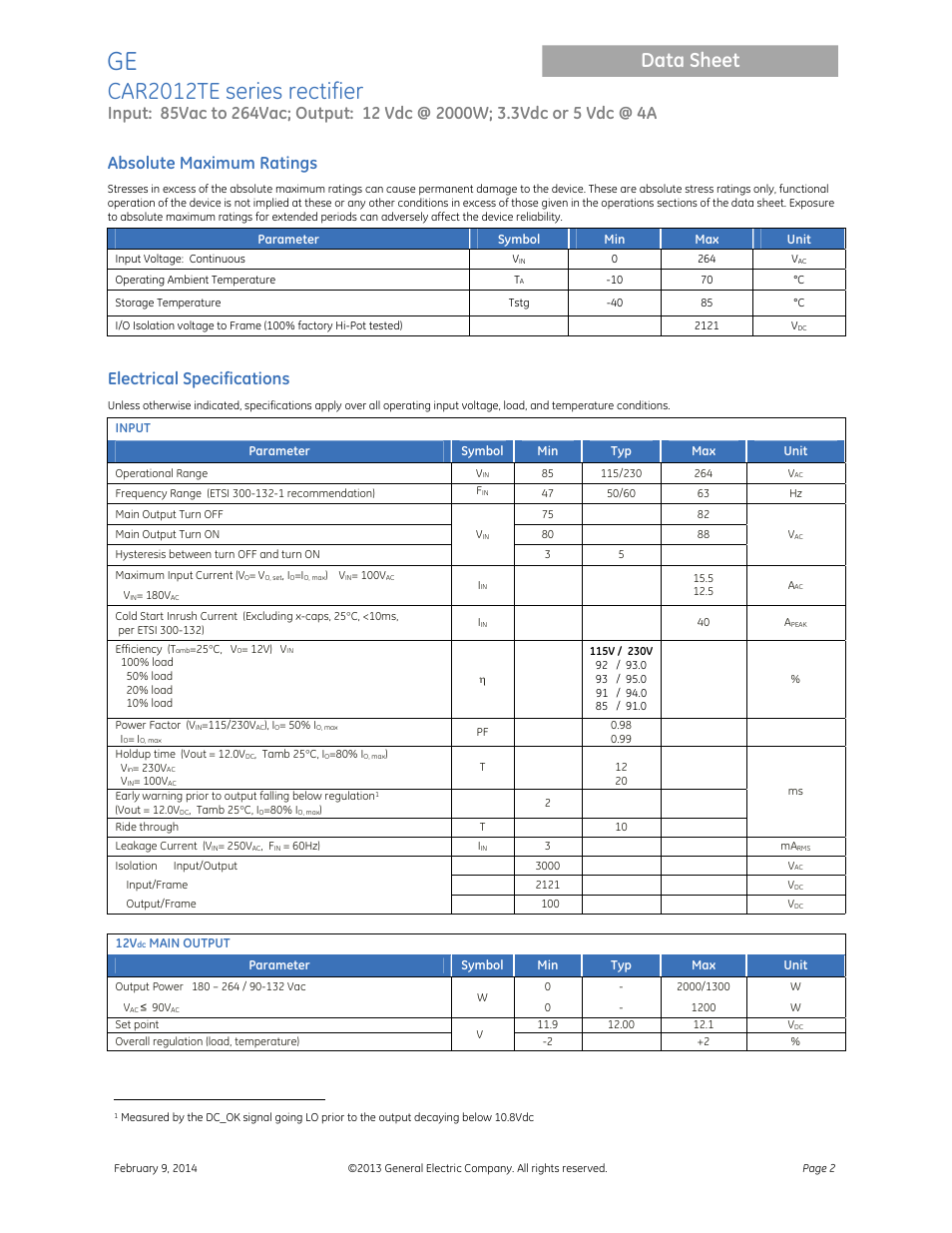 Car2012te series rectifier, Data sheet, Absolute maximum ratings | Electrical specifications | GE Industrial Solutions CAR2012TE series User Manual | Page 2 / 20