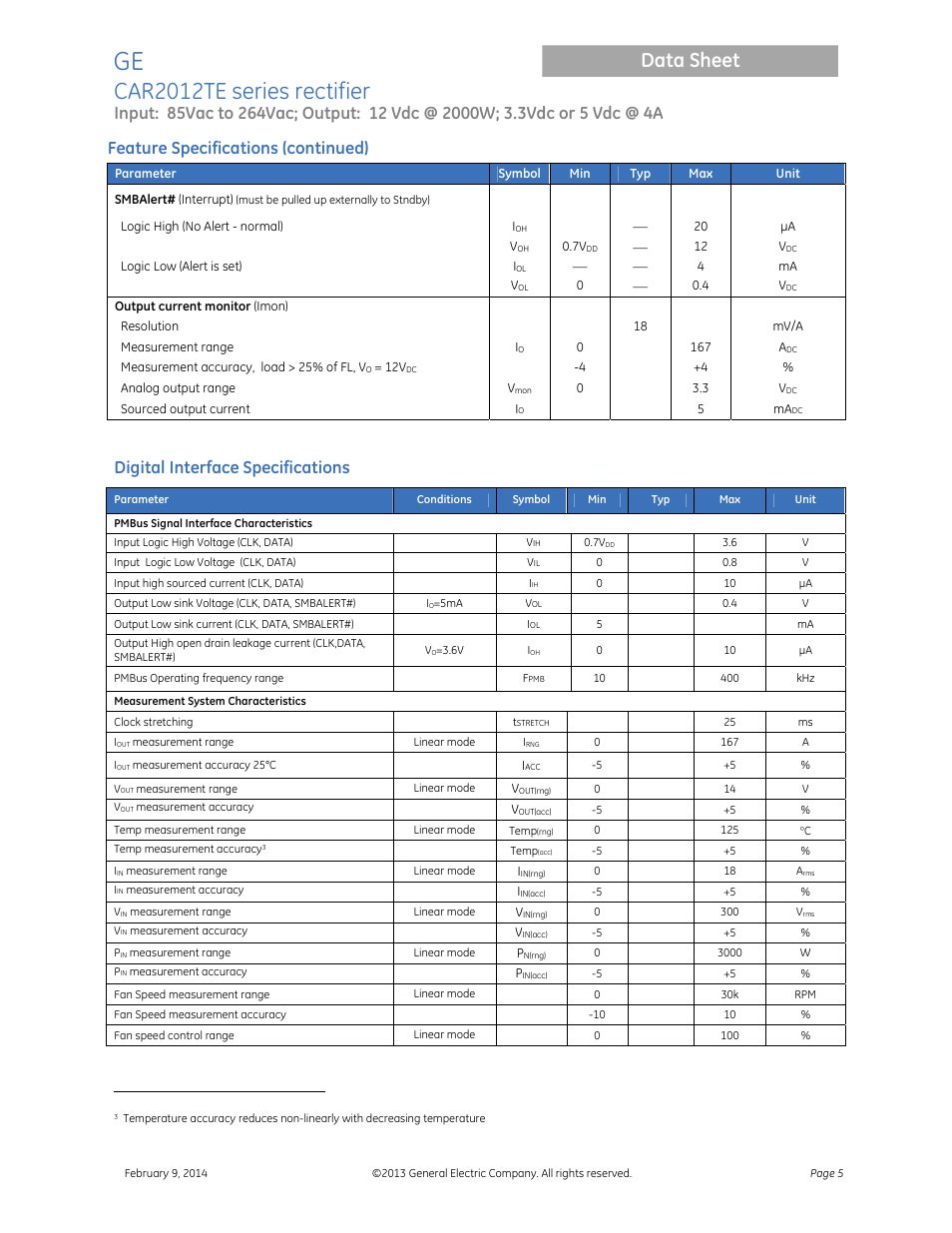 Car2012te series rectifier, Data sheet, Feature specifications (continued) | Digital interface specifications | GE Industrial Solutions CAR2012TE series User Manual | Page 5 / 20