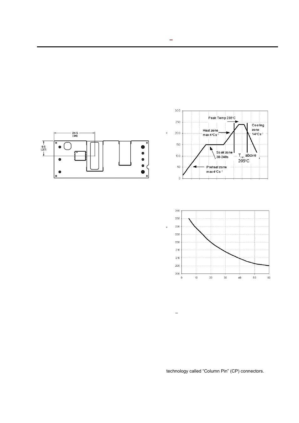 Surface mount information | GE Industrial Solutions ESTW015A0F Series User Manual | Page 10 / 17