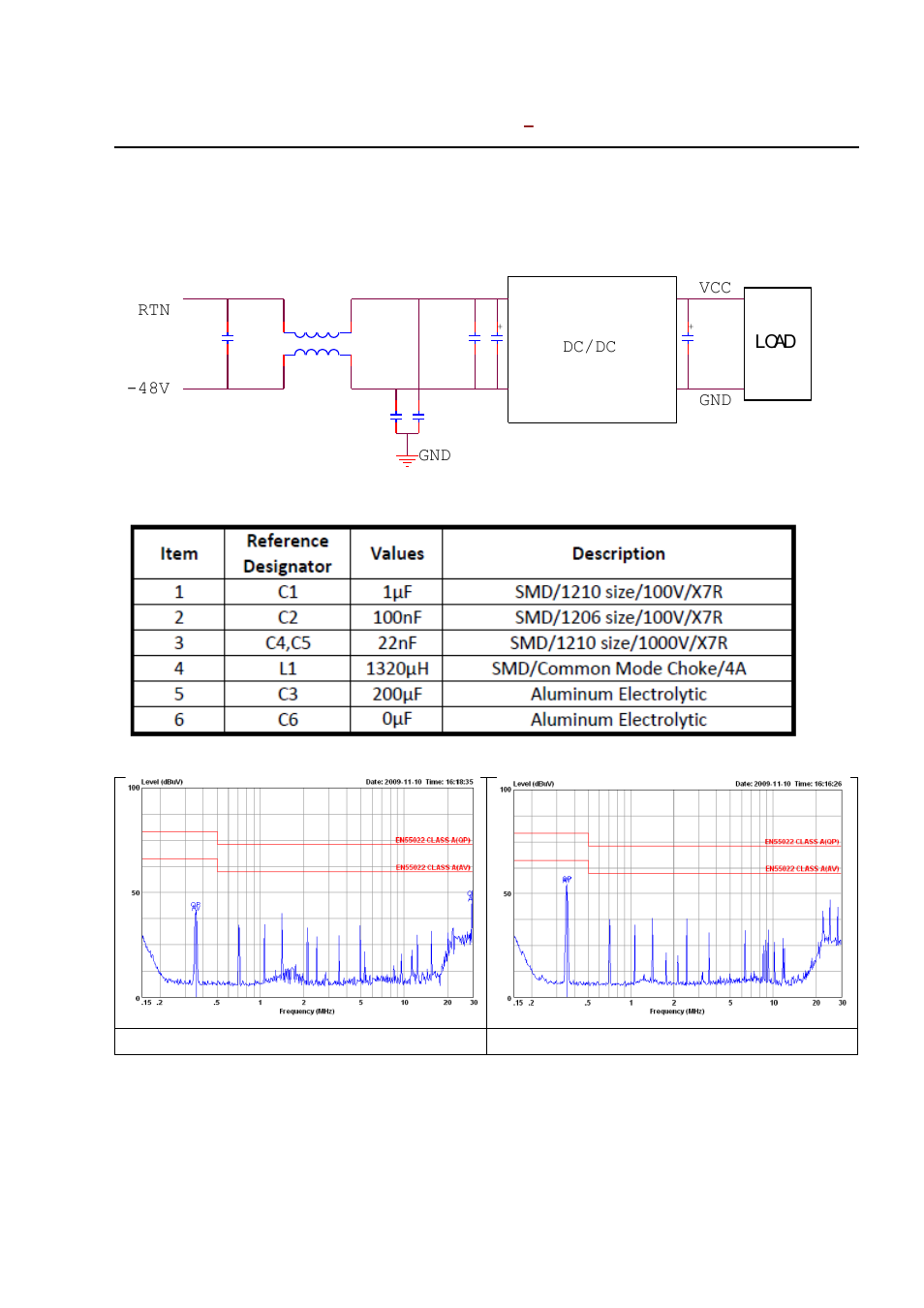 Emc considerations, Load, Dc/dc | 48v rtn gnd vcc gnd | GE Industrial Solutions ESTW015A0F Series User Manual | Page 12 / 17
