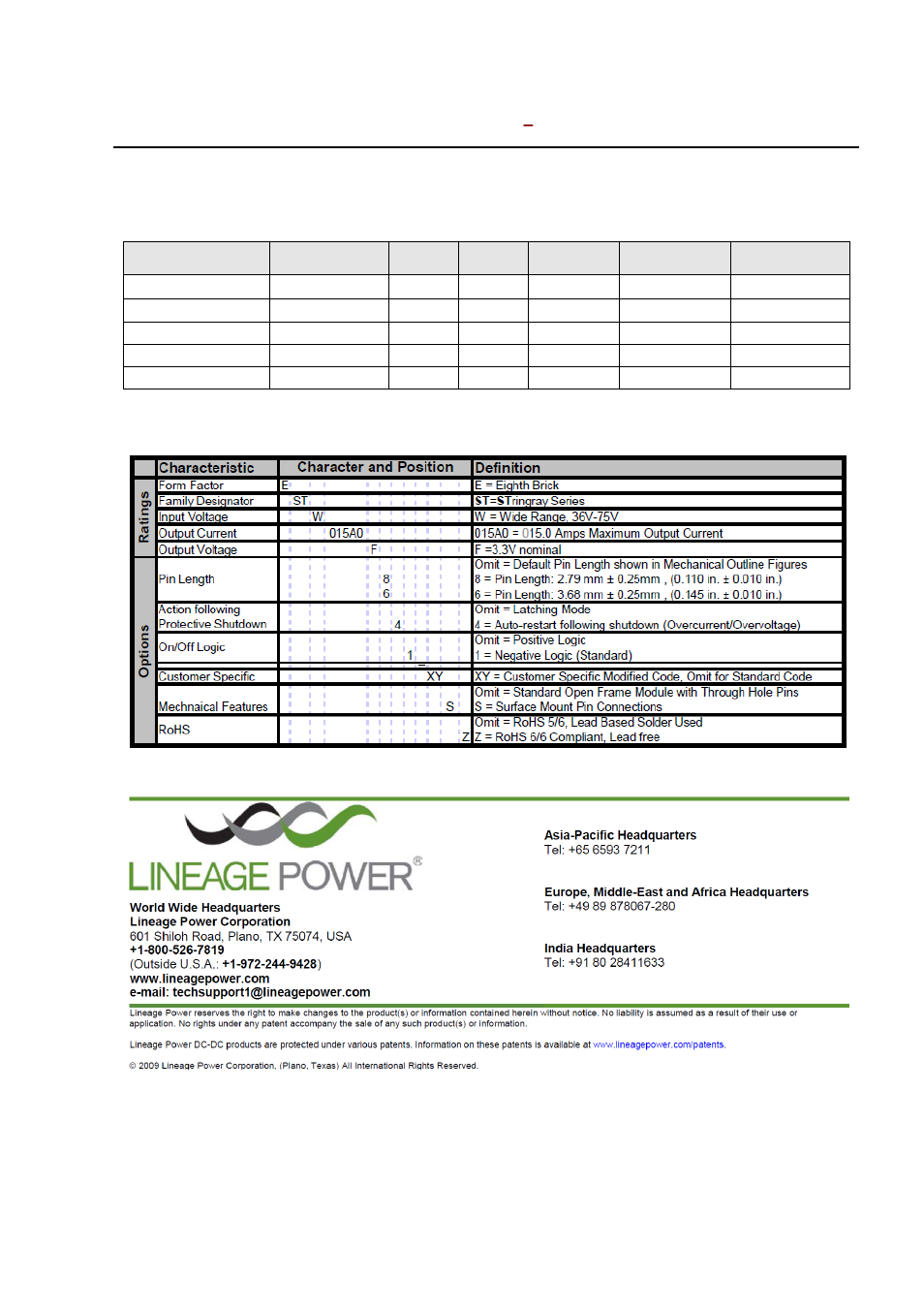 Ordering information | GE Industrial Solutions ESTW015A0F Series User Manual | Page 17 / 17