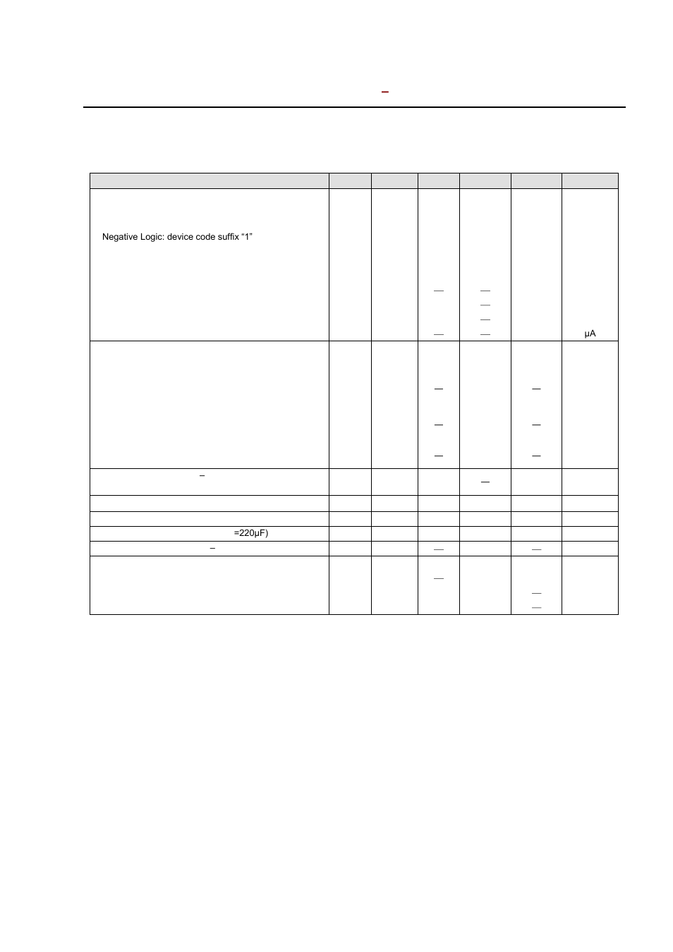 Feature specifications | GE Industrial Solutions ESTW015A0F Series User Manual | Page 4 / 17