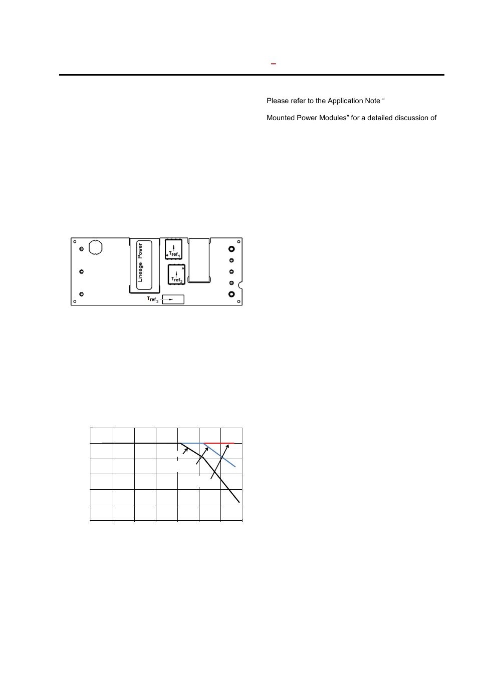Thermal considerations | GE Industrial Solutions ESTW015A0F Series User Manual | Page 9 / 17