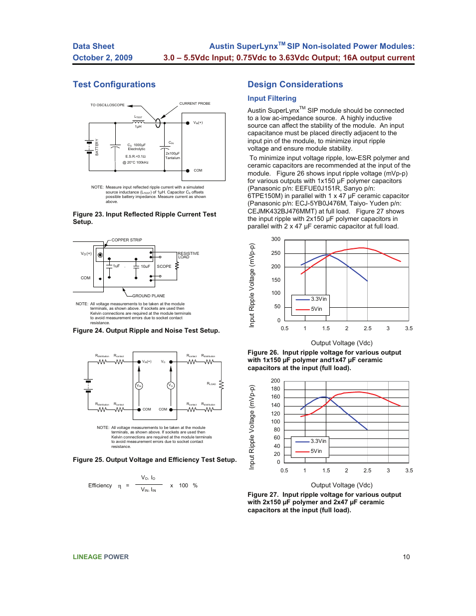 Test configurations, Design considerations, Austin superlynx | Input filtering | GE Industrial Solutions Austin SuperLynx SIP User Manual | Page 10 / 18