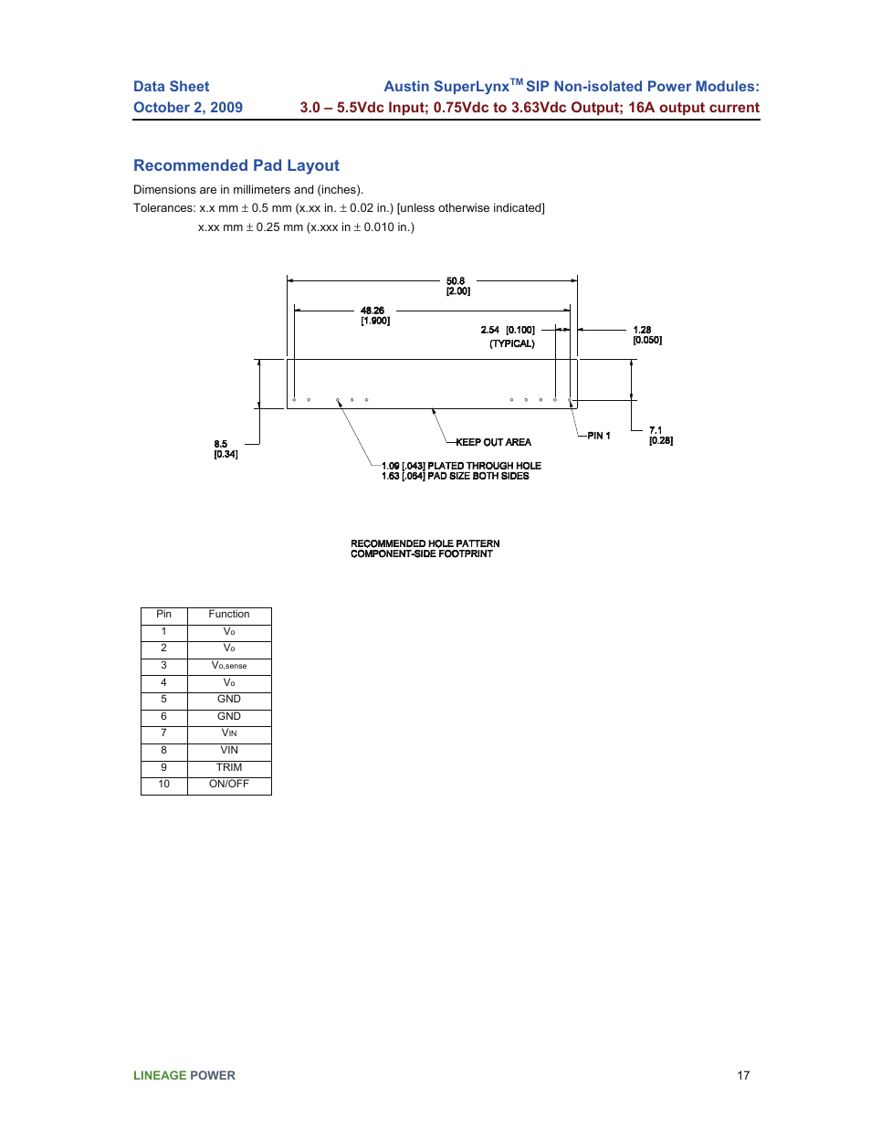 Recommended pad layout, Austin superlynx | GE Industrial Solutions Austin SuperLynx SIP User Manual | Page 17 / 18