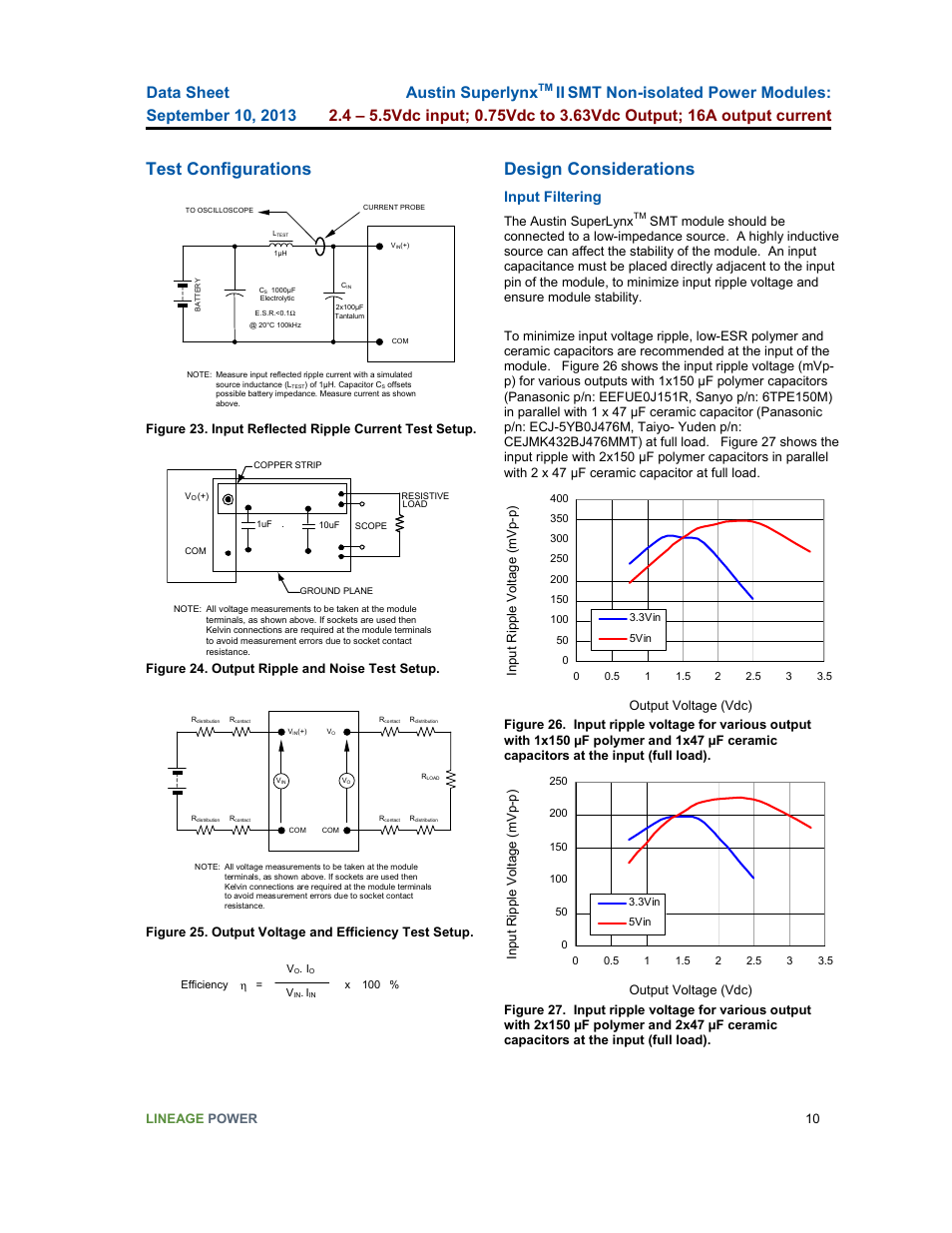 Test configurations, Design considerations, Austin superlynx | Input filtering | GE Industrial Solutions Austin SuperLynx II SMT User Manual | Page 10 / 21