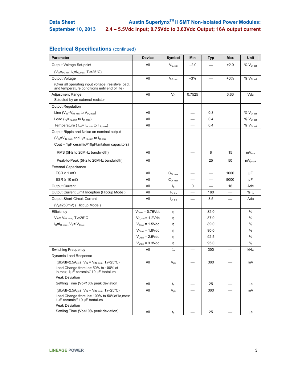 Electrical specifications, Austin superlynx, Continued) | GE Industrial Solutions Austin SuperLynx II SMT User Manual | Page 3 / 21
