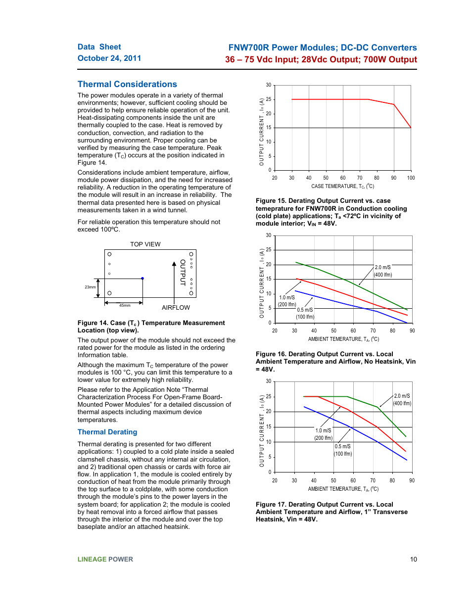 Thermal considerations | GE Industrial Solutions FNW700R Series User Manual | Page 10 / 14