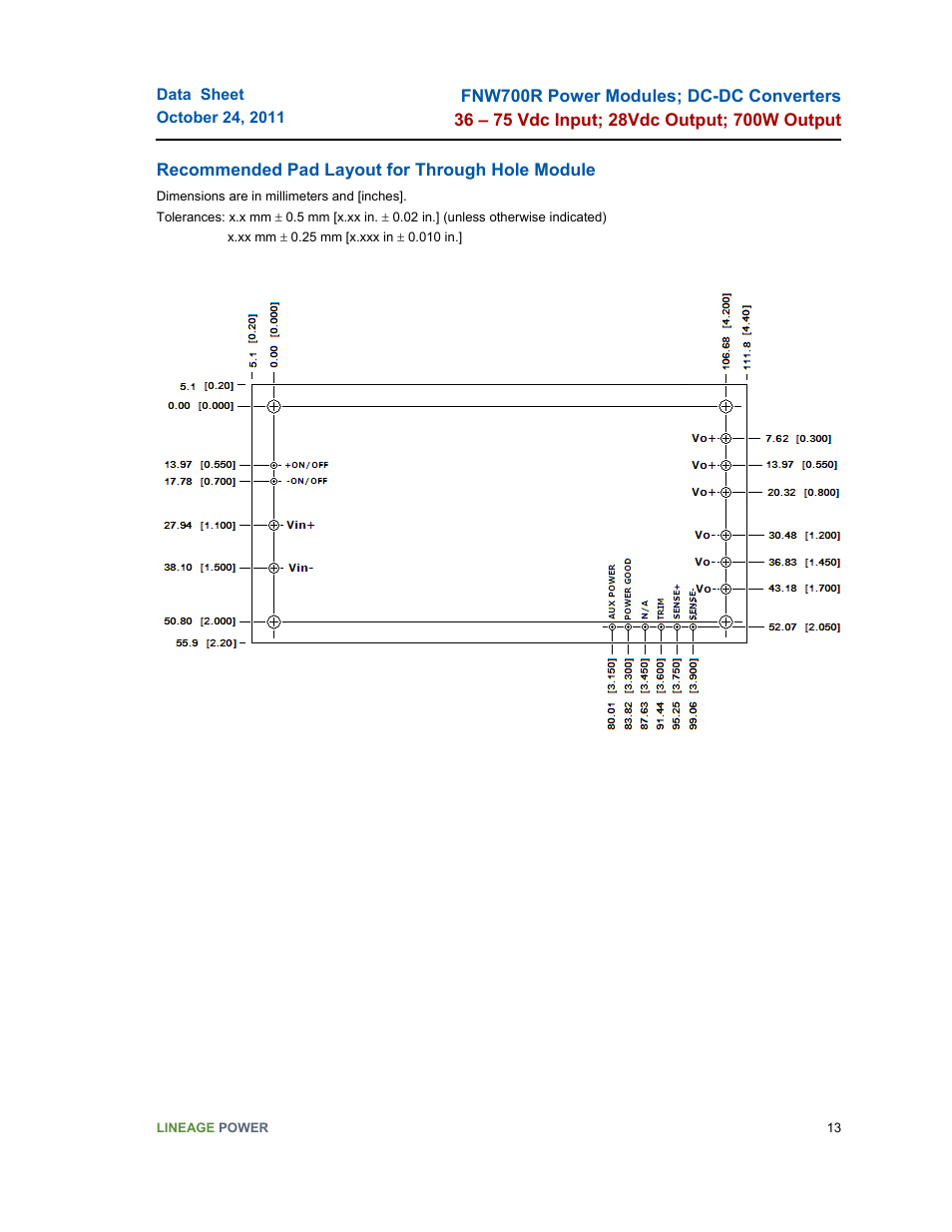 GE Industrial Solutions FNW700R Series User Manual | Page 13 / 14