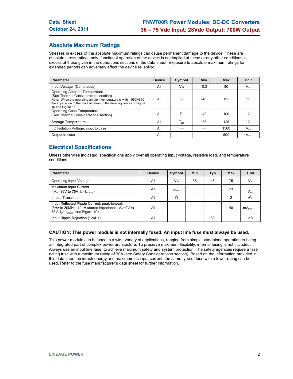 Absolute maximum ratings, Electrical specifications | GE Industrial Solutions FNW700R Series User Manual | Page 2 / 14