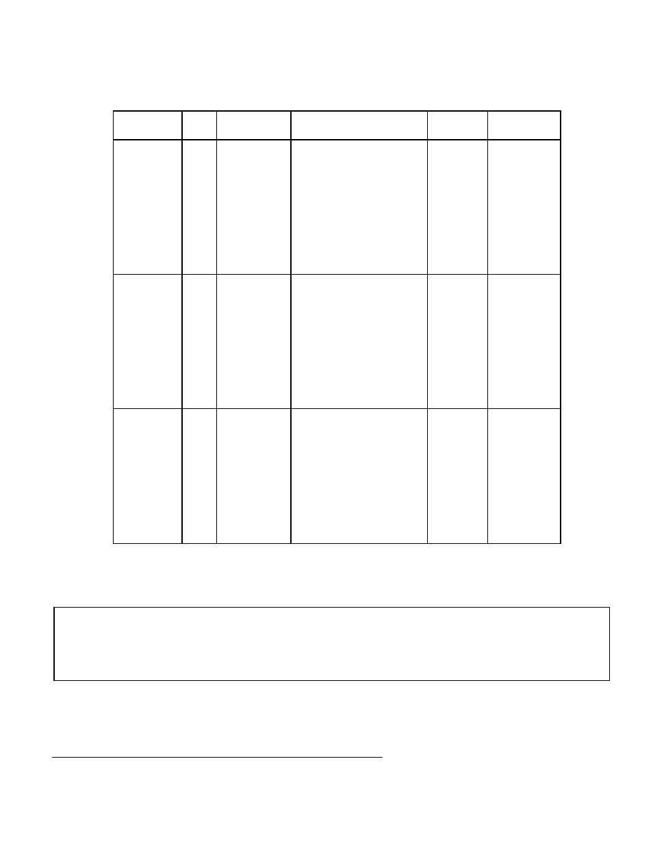GE Industrial Solutions Spectra RMS Cable Operators User Manual | Page 6 / 6