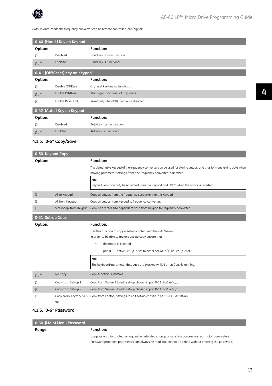 Af-60 lp™ micro drive programming guide, 0-5* copy/save, 0-6* password | GE Industrial Solutions AF-60 LP Micro Drive User Manual | Page 14 / 86