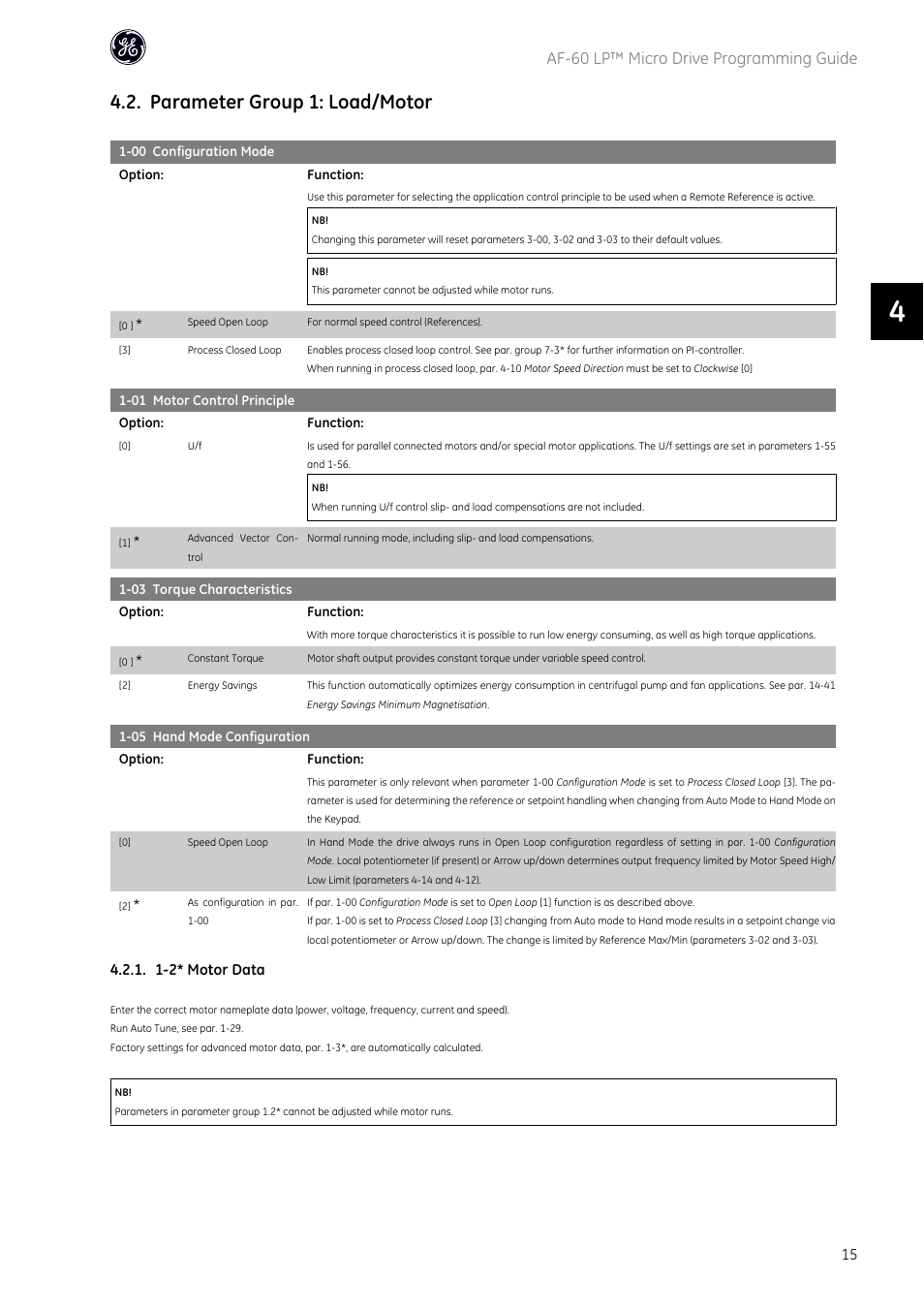 Parameter group 1: load/motor, Af-60 lp™ micro drive programming guide, 1-2* motor data | GE Industrial Solutions AF-60 LP Micro Drive User Manual | Page 16 / 86