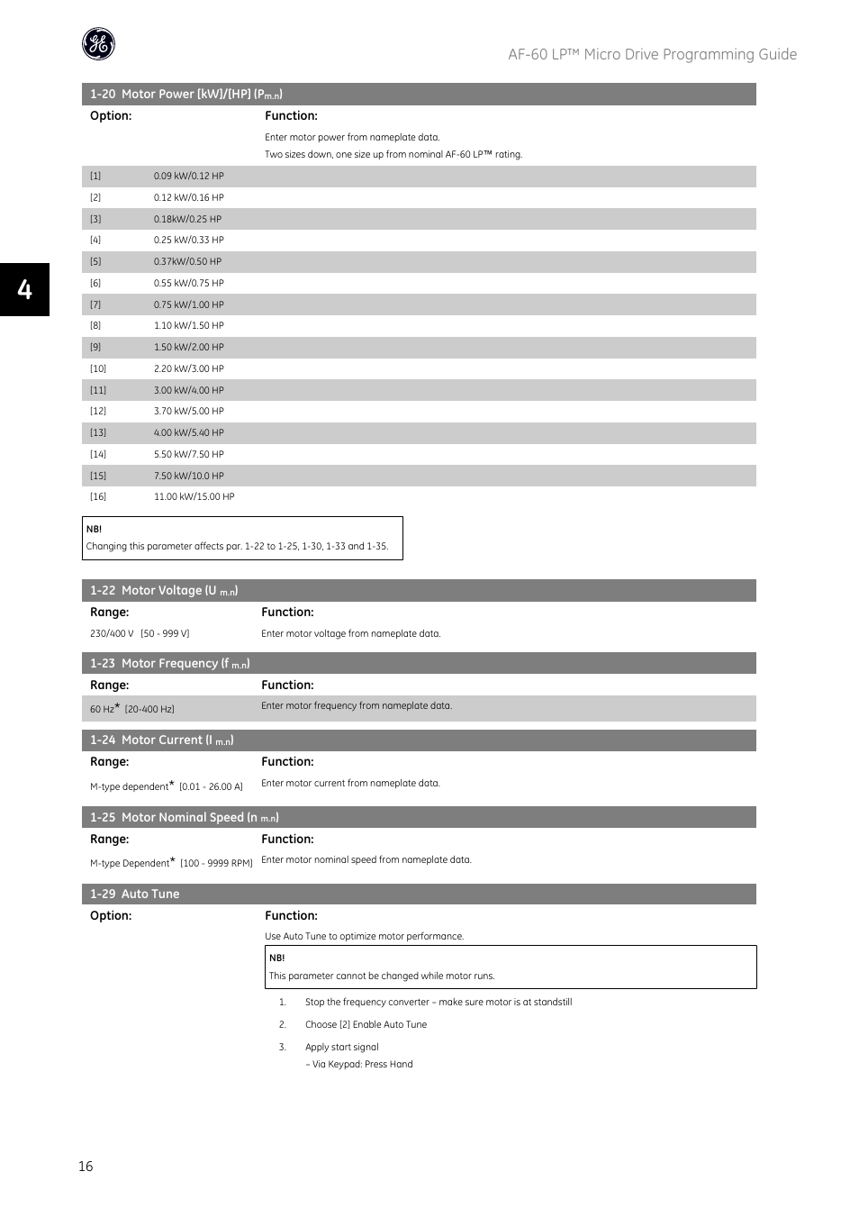 Af-60 lp™ micro drive programming guide | GE Industrial Solutions AF-60 LP Micro Drive User Manual | Page 17 / 86