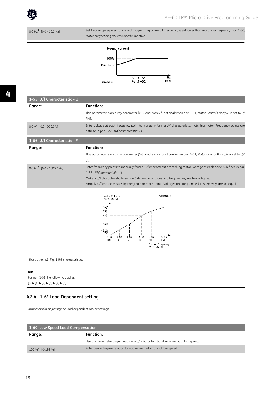 Af-60 lp™ micro drive programming guide | GE Industrial Solutions AF-60 LP Micro Drive User Manual | Page 19 / 86