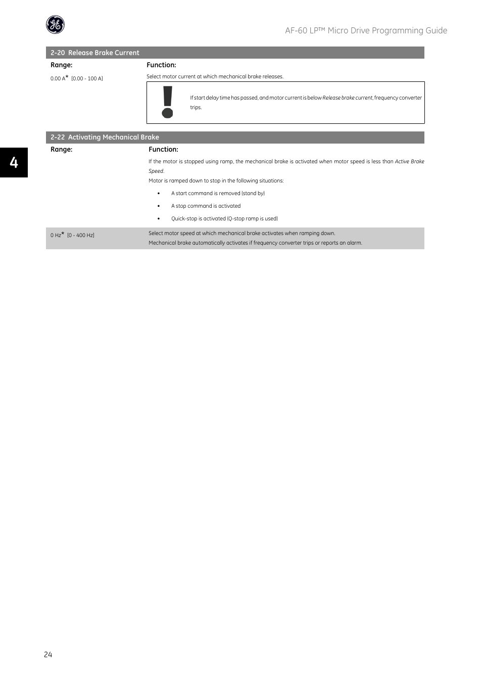 Af-60 lp™ micro drive programming guide | GE Industrial Solutions AF-60 LP Micro Drive User Manual | Page 25 / 86